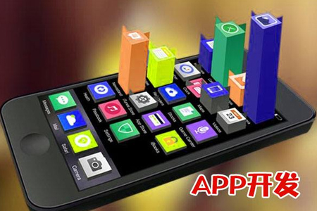 APP開發(fā)項(xiàng)目外包核心流程梳理