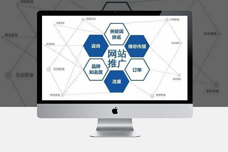 阜陽(yáng)做網(wǎng)站建設(shè)推廣要注意哪些問(wèn)題？