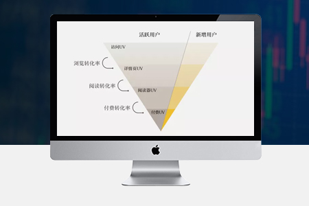 『快速排名』企業(yè)網(wǎng)站SEO內(nèi)容維護不能忽視