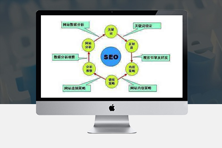 黃浦網(wǎng)站優(yōu)化內(nèi)鏈起到什么作用？有哪些好處
