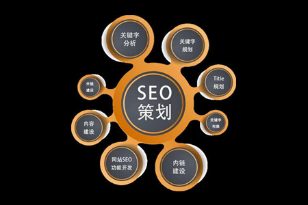 上海網(wǎng)站seo：從內(nèi)頁優(yōu)化好還是首頁優(yōu)化好？
