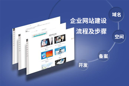 興山企業(yè)網(wǎng)站建設(shè)有哪些步驟