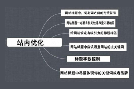蘄春鉑金網(wǎng)站建設(shè)如何才能做好