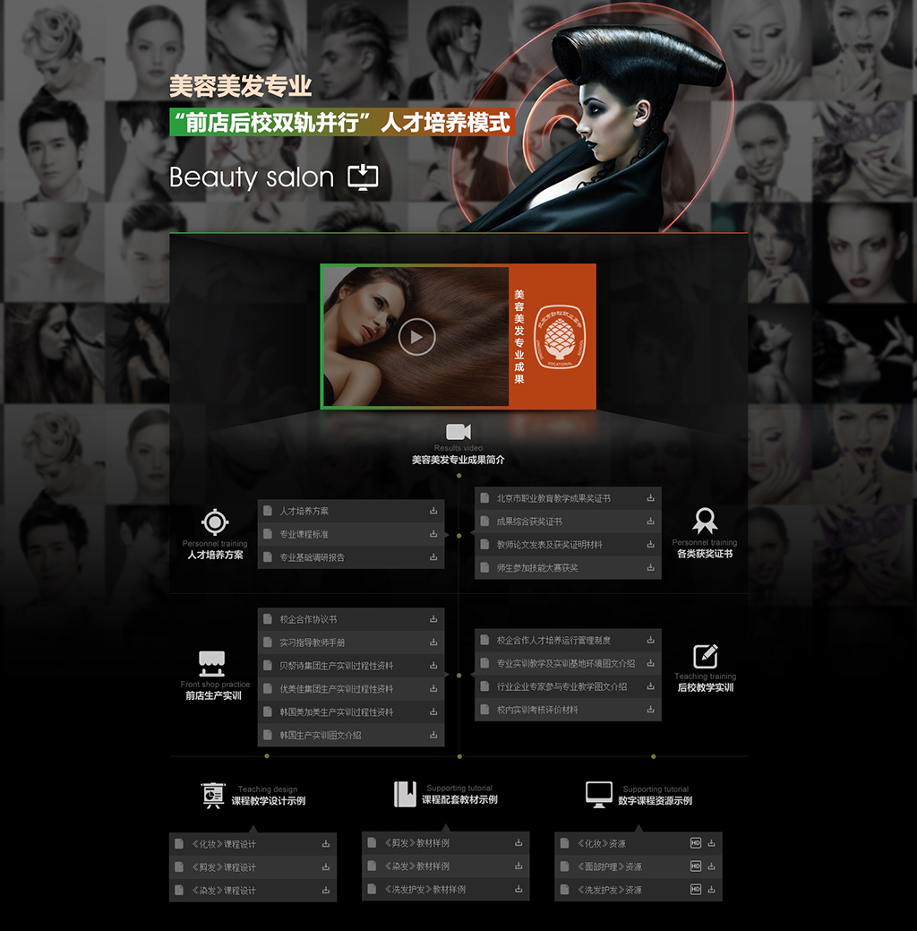 美容美發(fā)專題網(wǎng)站設計