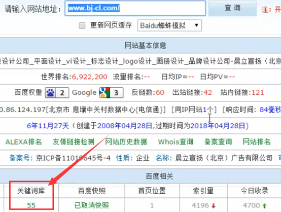 關(guān)鍵詞庫(kù)已經(jīng)有50多個(gè)
