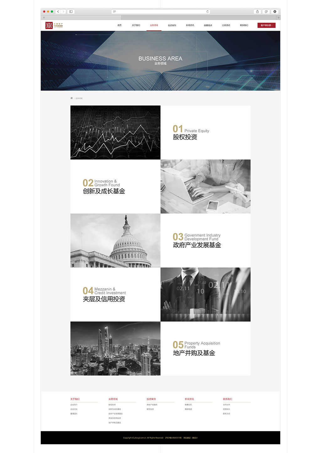 業(yè)務(wù)模塊頁(yè)面設(shè)計(jì)